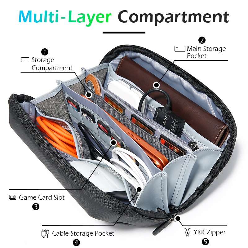 Bolsa Organizadora de Acessóri - Tech Accessories Case avaliação e preço